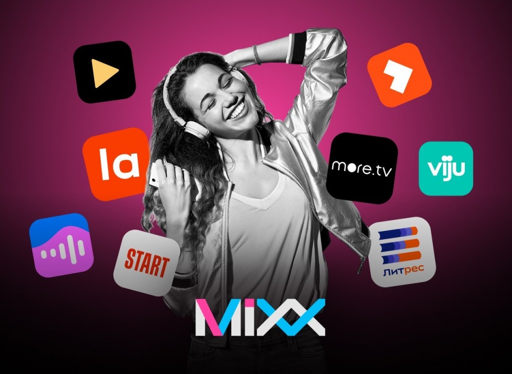 Tele2    Wink  MiXX Neo     